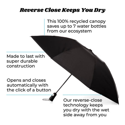 Reverse Close Water Repellent Auto Open Close Umbrella