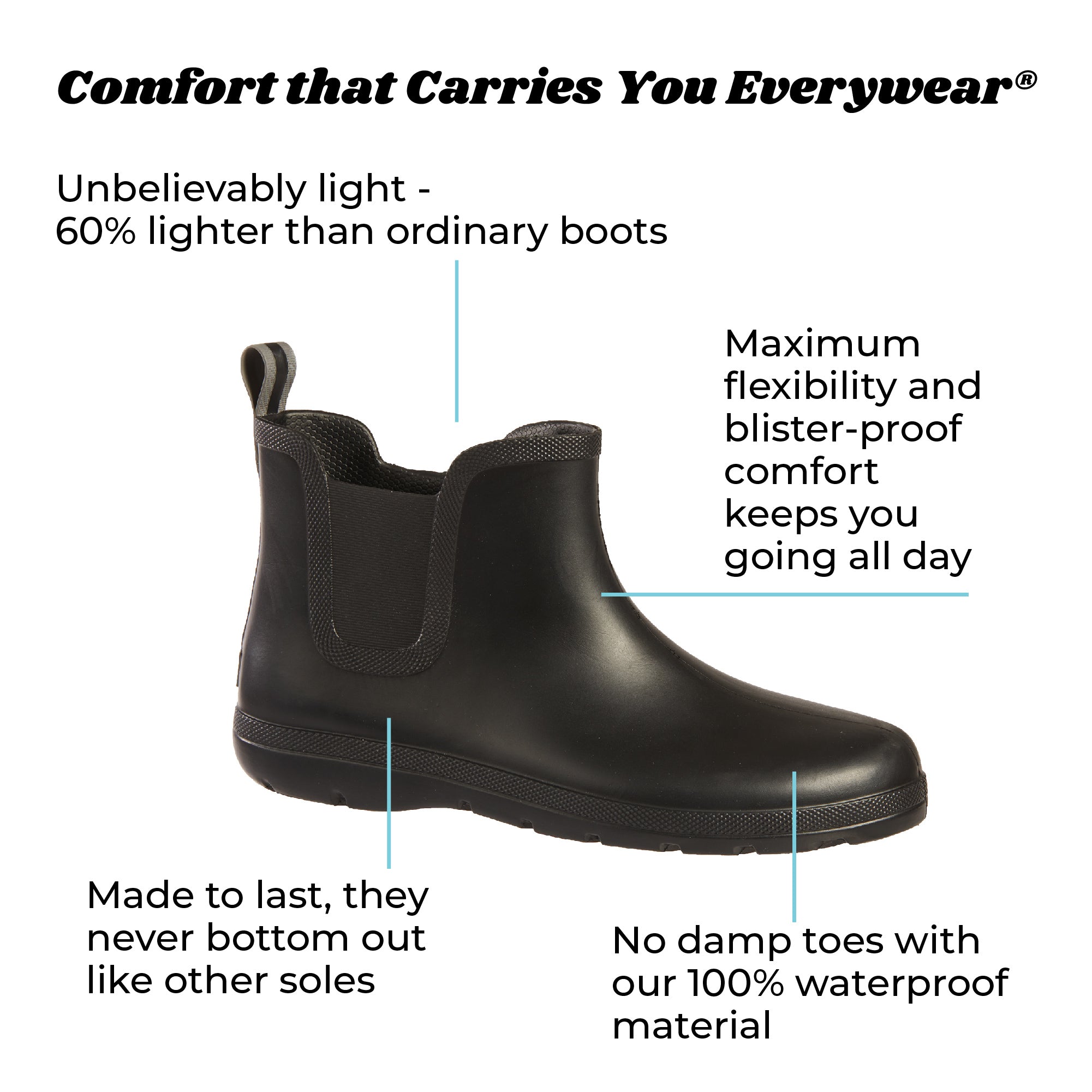 Mens ankle rubber rain boots best sale