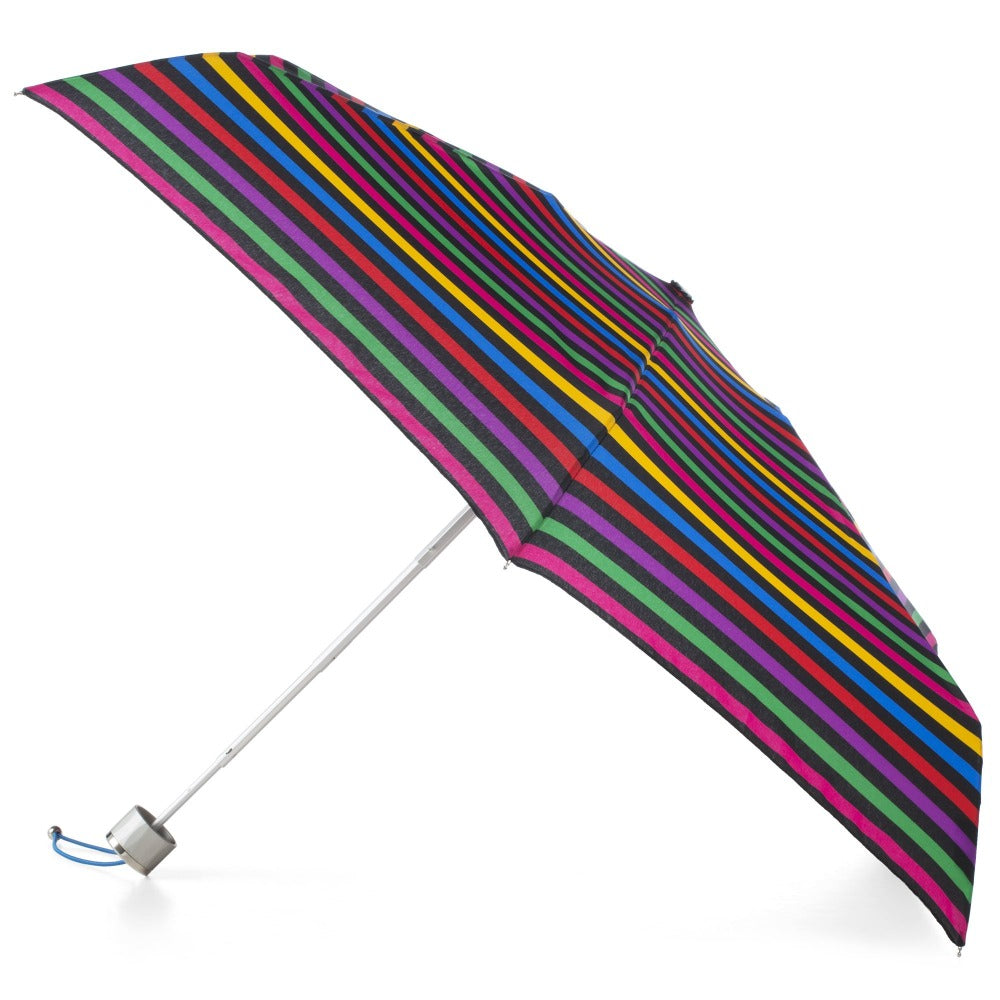 Purse Umbrella at Rs 145/piece | Pardi | Nagpur | ID: 22392088455